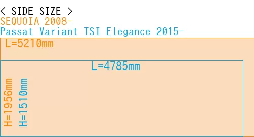 #SEQUOIA 2008- + Passat Variant TSI Elegance 2015-